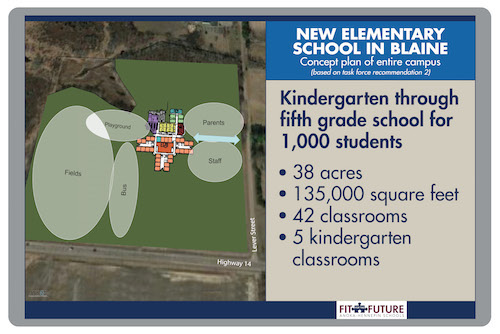 New Blaine elementary school concept plan 